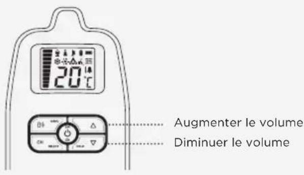 ANGELCARE AC403 - RÉGLEZ LE NIVEAU SONORE PASSEZ AU MODE SOURDINE - 1