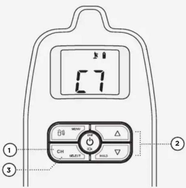 ANGELCARE AC403 - KANAALSECTIE - 1