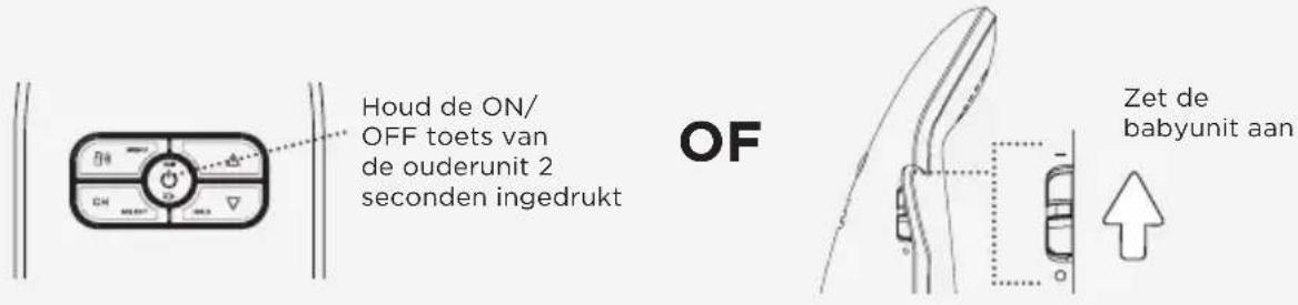 ANGELCARE AC403 - GA ALS VOLGT TE WERK OM HET 'BUITEN BEREIK'-SIGNAL STOP TE ZETTEN: - 1
