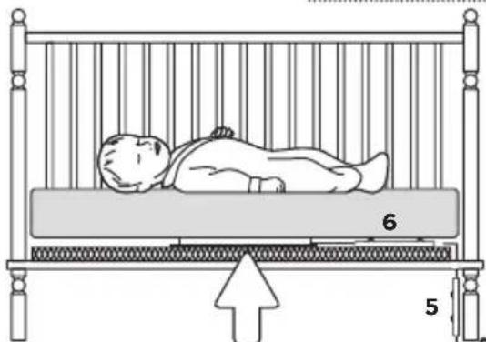 ANGELCARE AC403 - IMPORTANT - 1