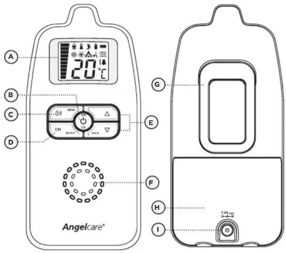 ANGELCARE AC403 - PARENT UNIT: - 1