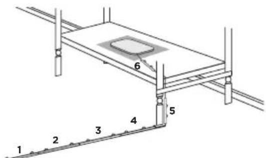 ANGELCARE AC403 - SELECTIONNEZ LE PIED DU LIT SOUS LEQUEL VOUS FIXEREZ LES BAGUETTES DE PROTECTION DU FIL EN PLACE - 2