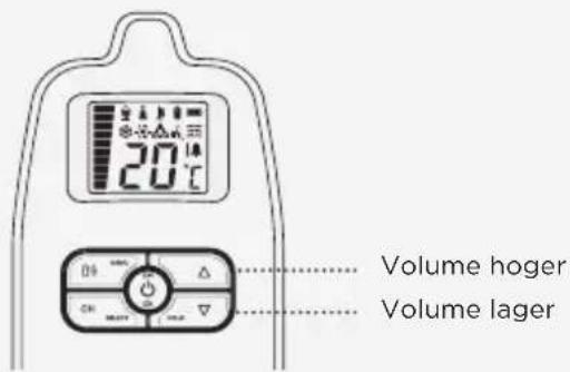ANGELCARE AC403 - PAS HET VOLUME AAN - 1
