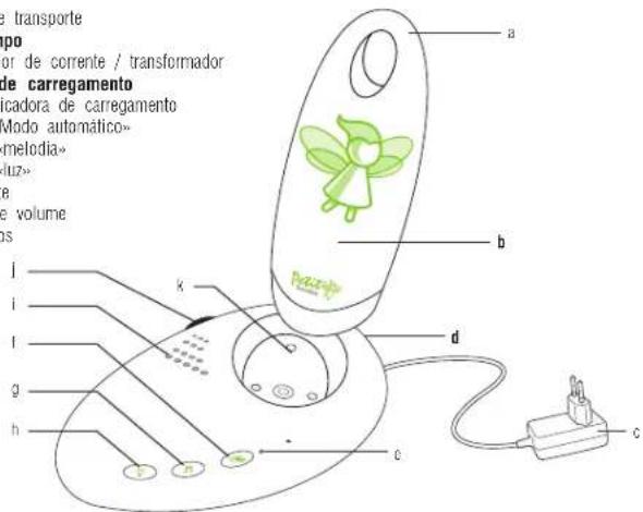 TERRAILLON Night light Firefly - LUZ DE PRESENCA PIRILAMPO - 1