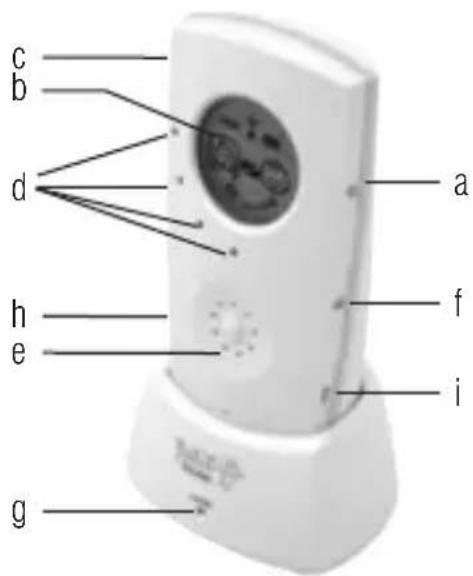 TERRAILLON Baby monitor DECT - DESCRIPCION DEL PRODUCTO - 2