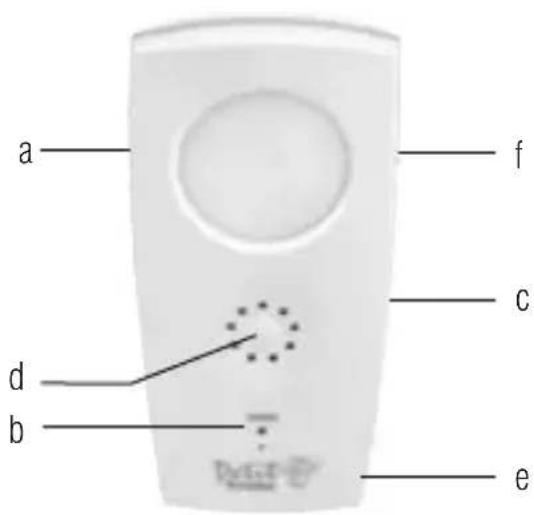 TERRAILLON Baby monitor DECT - PRODUKTBESCHREIBUNG - 1