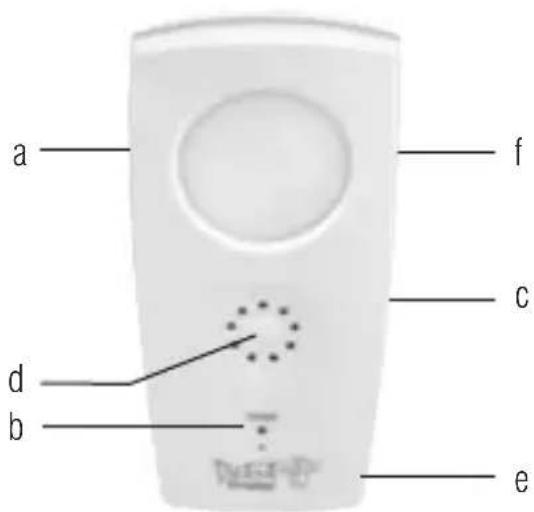 TERRAILLON Baby monitor DECT - DESCRIZIONE DEL PRODOTTO - 1