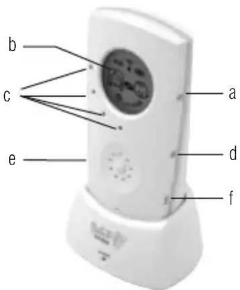 TERRAILLON Baby monitor DECT - DESCRIPCION DEL PRODUCTO - 2