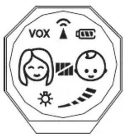 TERRAILLON Baby monitor DECT - Empfänger - 1