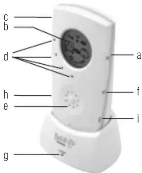 TERRAILLON Baby monitor DECT - DESCRIZIONE DEL PRODOTTO - 2