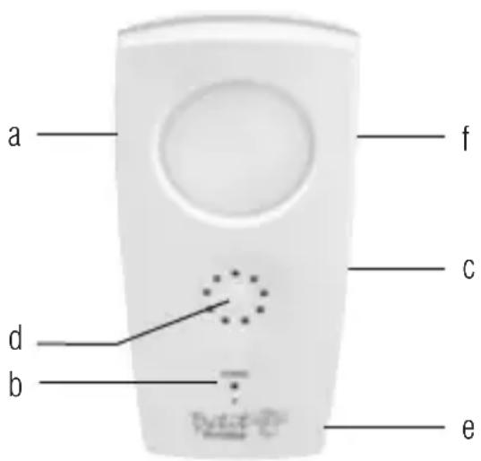 TERRAILLON Baby monitor DECT - DESCRIPTION DU PRODUIT - 1