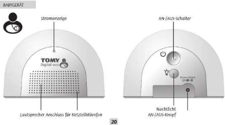 TOMY Digital SR325 - Kan maar babyfoon naast Wi-Fi en andere 2,4 GHz-toestellen werken? - 2