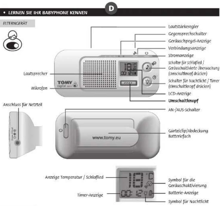 TOMY Digital SR325 - Kan maar babyfoon naast Wi-Fi en andere 2,4 GHz-toestellen werken? - 1