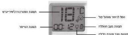 TOMY Digital SR325 - HE - 4