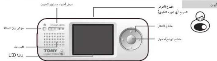TOMY SRV400 Digital Video - A - 1