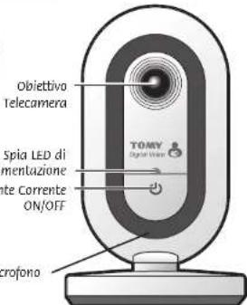 TOMY SRV400 Digital Video - 7