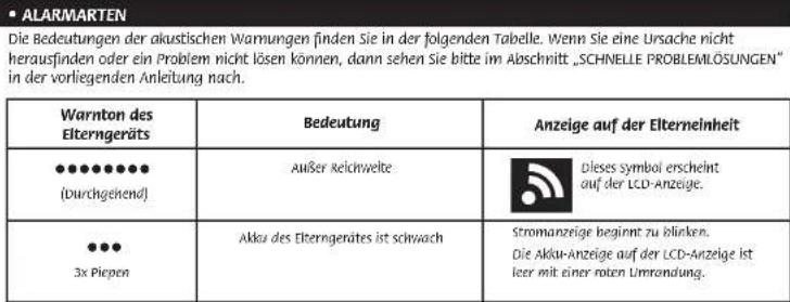 TOMY SRV400 Digital Video - EENVODIGIDE OLOSSINGEN - 6