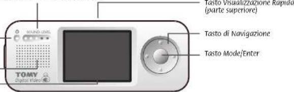 TOMY SRV400 Digital Video - 2