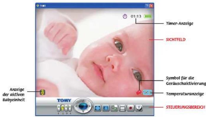 TOMY SRV400 Digital Video - - VERBINDUNG MIT DEM PC - 1