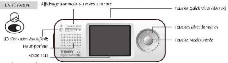 TOMY SRV400 Digital Video - FAMILIARSEZ-VOUS AVEC VOTRE ECOUTE-BEBE - 1