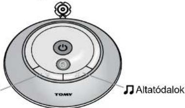 TOMY TFM575 - 1