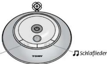 TOMY TFM575 - UW GARANTIE - 1