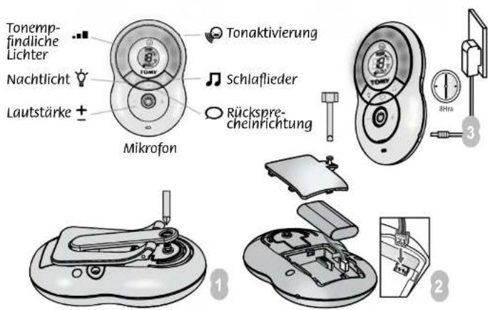 TOMY TFM575 - Unabhängiger Gebrauch... - 1