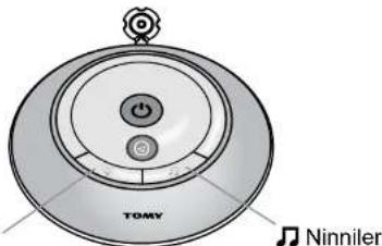 TOMY TFM575 - 1
