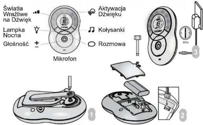 TOMY TFM575 - Obustronna rozmowa - 1