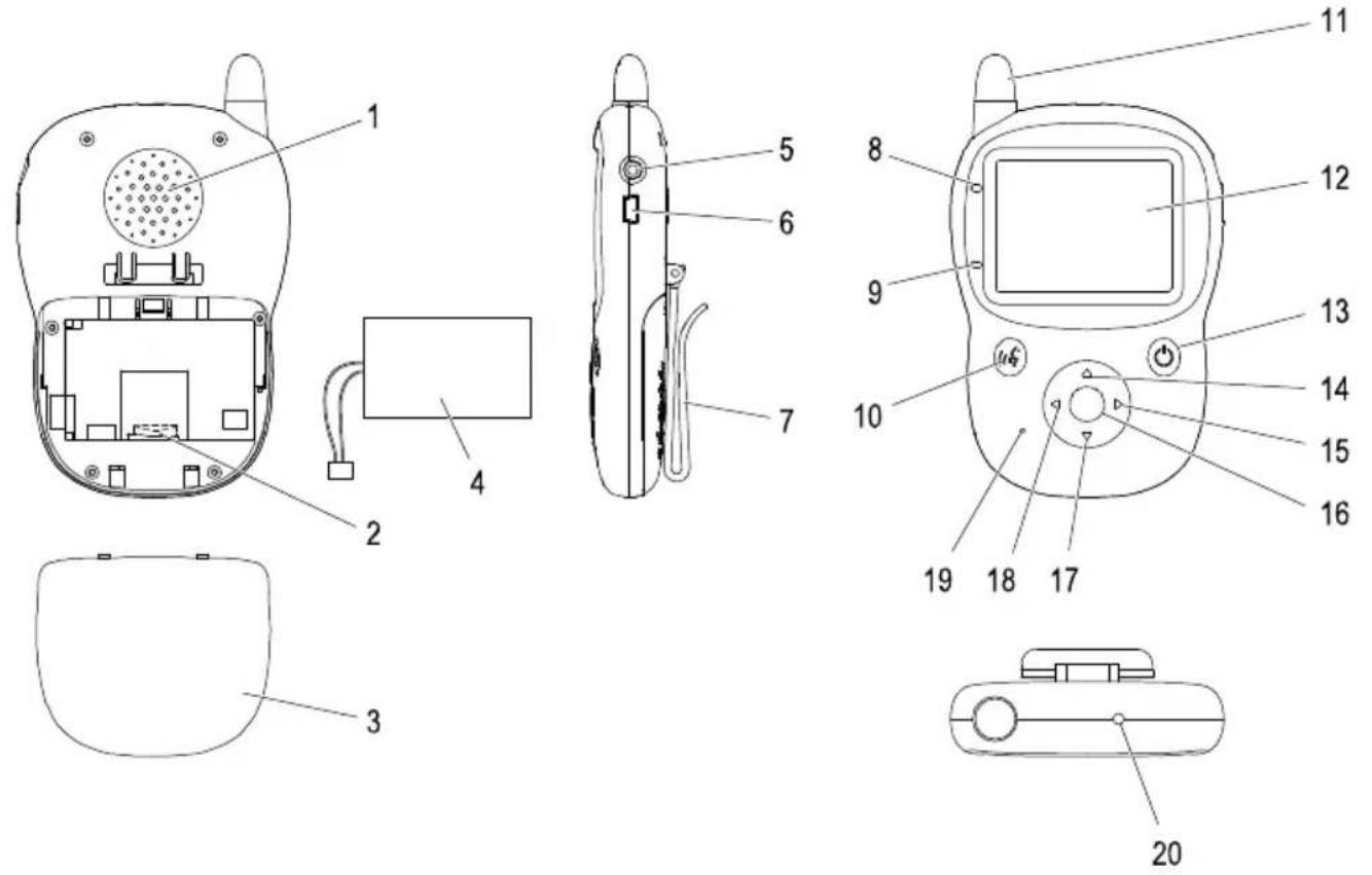 SWITEL BCF 850 - Camera unit - 2