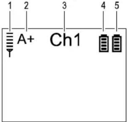 SWITEL BCF 850 - Symbolleiste des Displays - 1