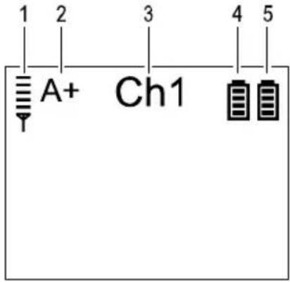 SWITEL BCF 850 - Icon bar in the display - 1