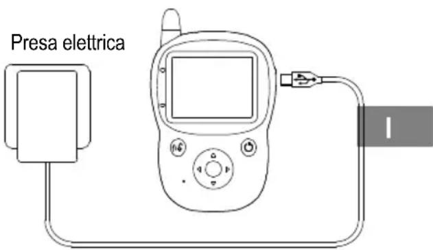 SWITEL BCF 850 - Messa in funzione del monitor - 4