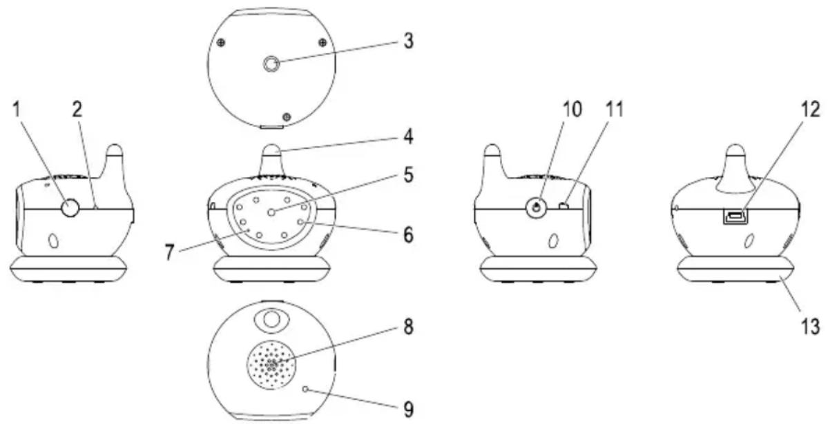 SWITEL BCF 850 - Videocamera - 1