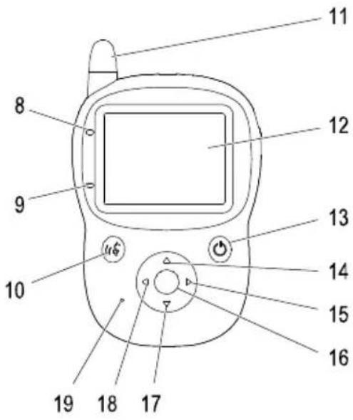 SWITEL BCF 850 - Videocamera - 4