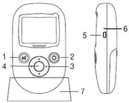 SANITAS SBY98 - Moniteur - 1