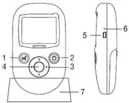 SANITAS SBY98 - Monitor - 1