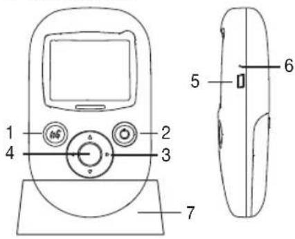SANITAS SBY98 - Monitor - 1