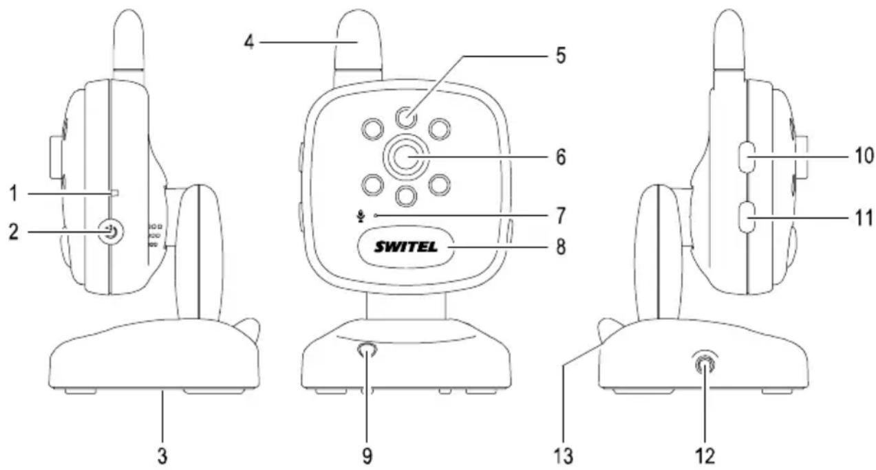 SWITEL BCF 817 - Telecamera - 1