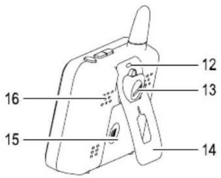 SWITEL BCF 817 - Kamera - 5