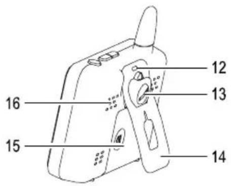 SWITEL BCF 817 - Camera - 5