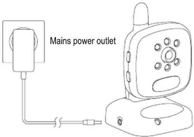 SWITEL BCF 817 - Connecting the camera - 2