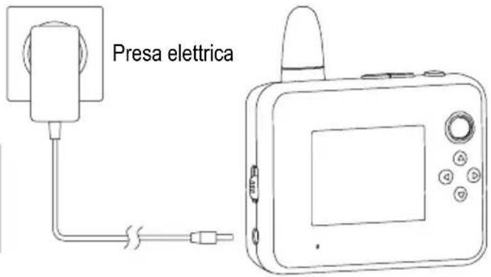 SWITEL BCF 817 - Messa in funzione del monitor - 4