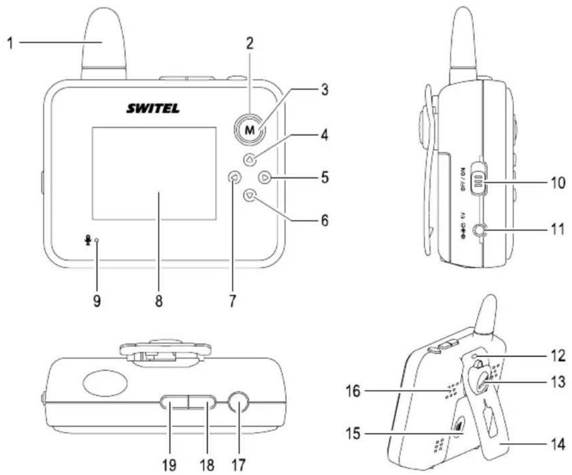 SWITEL BCF 817 - Telecamera - 2