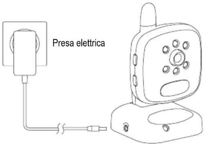 SWITEL BCF 817 - Collegamento della telecamera - 2
