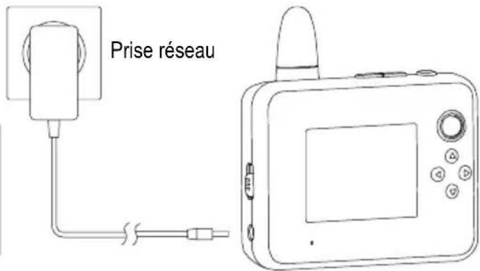 SWITEL BCF 817 - Mettre l'écran en service - 4