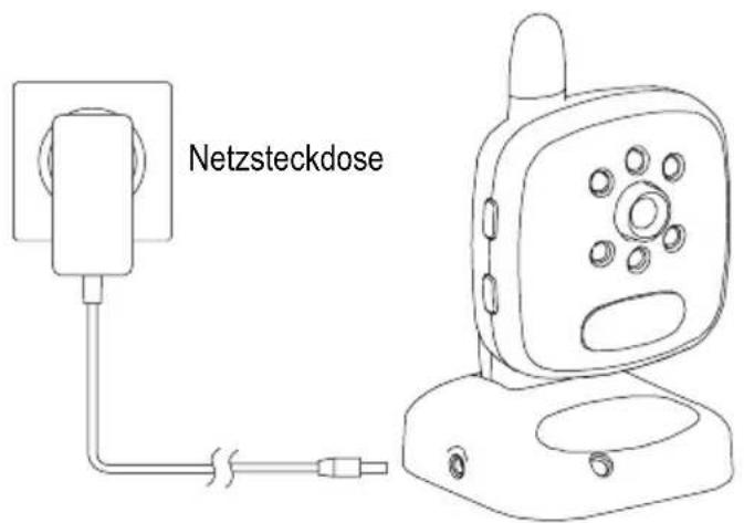 SWITEL BCF 817 - Kamera anschließen - 2