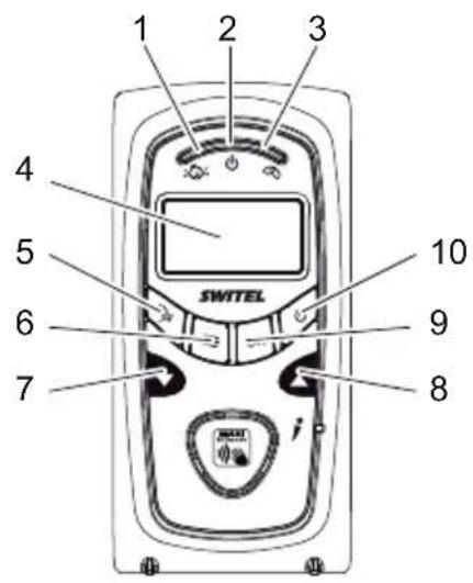SWITEL BCC 58 - Empfänger (Elterngerät) - 1