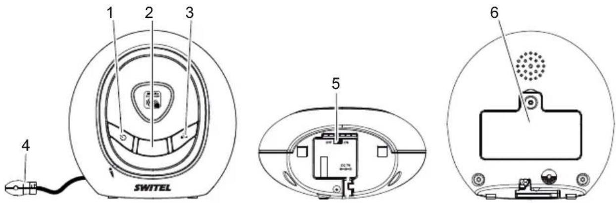SWITEL BCC 58 - Dispositivi di comando - 1