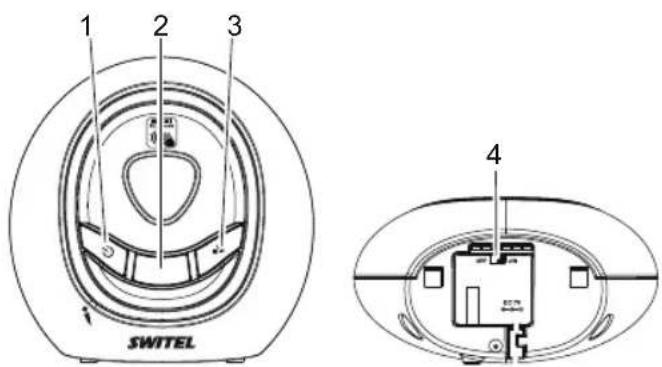 SWITEL BCC 57 - Éléments de commande - 1